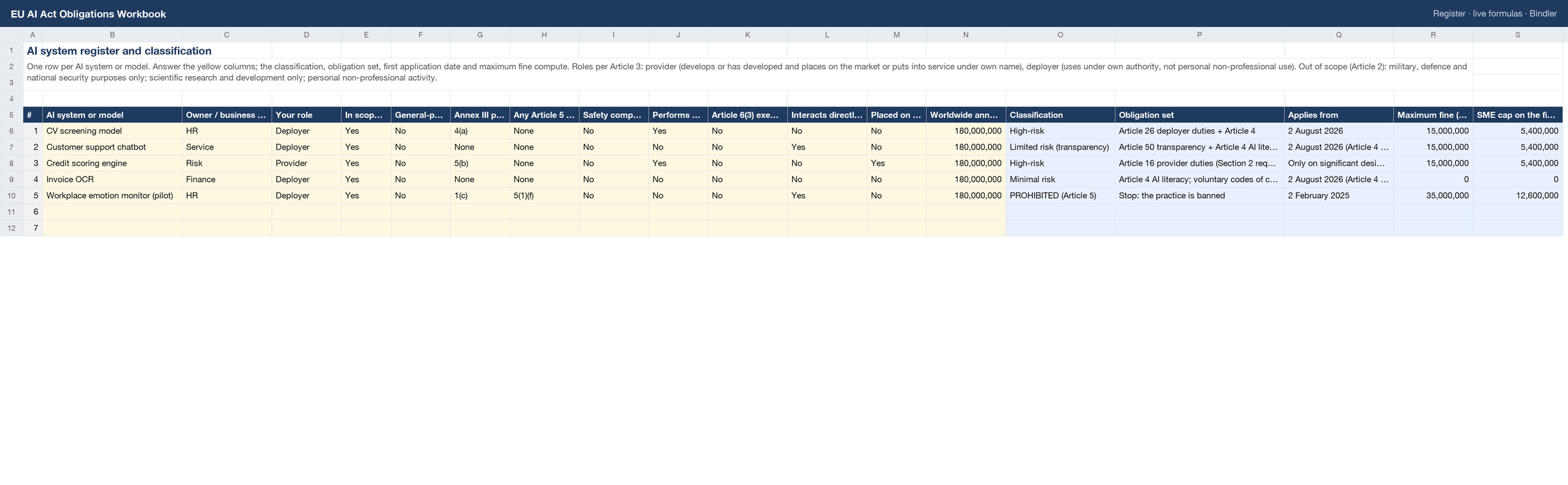 EU AI Act Obligations Workbook sheet preview 1