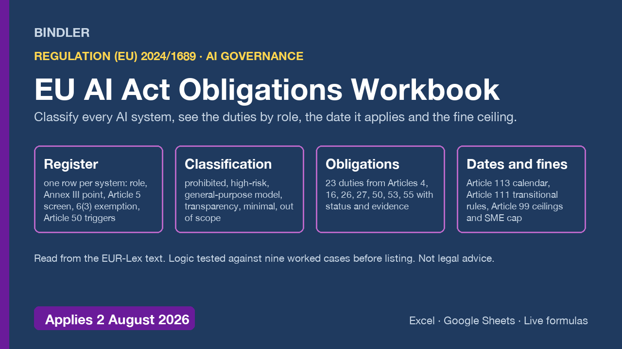EU AI Act Obligations Workbook cover