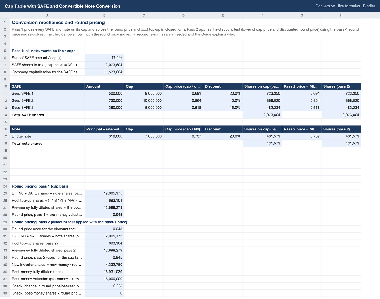 Cap Table with SAFE and Convertible Note Conversion sheet preview 1