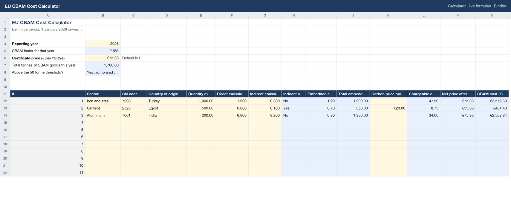 EU CBAM Cost Calculator 2026-2034 sheet preview 1