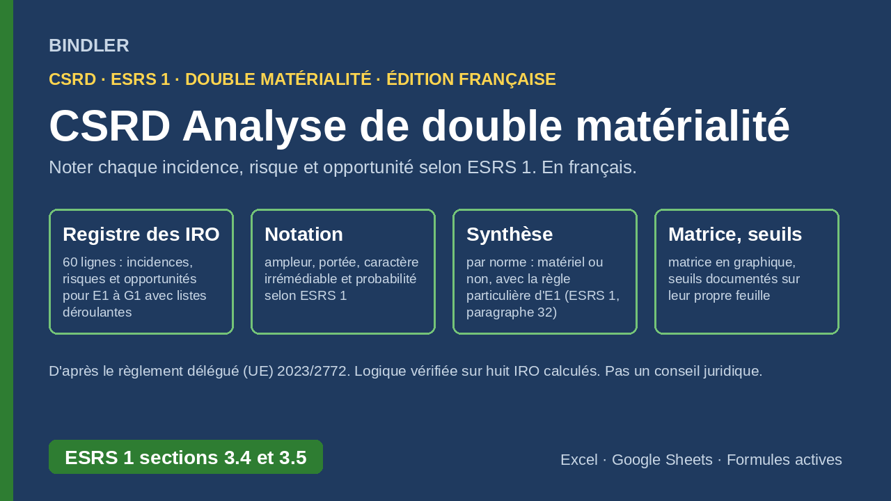 CSRD Analyse de double matérialité  cover