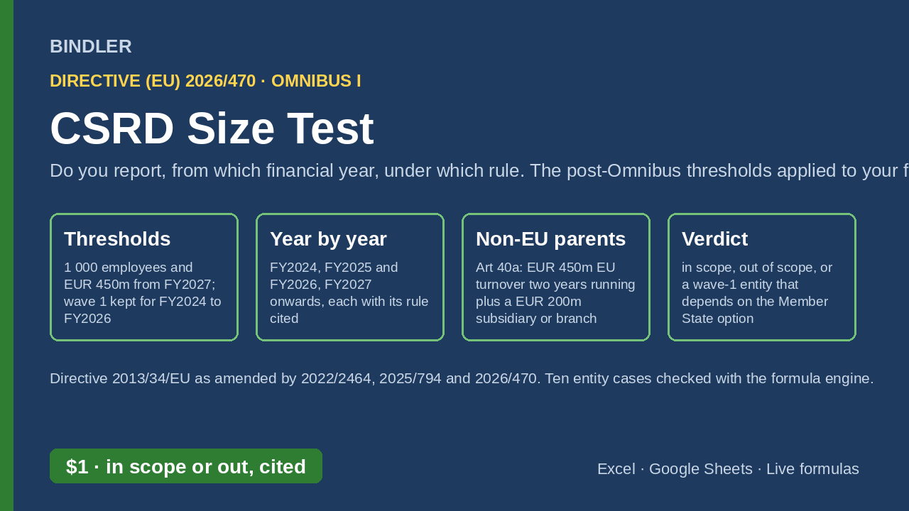 CSRD Size Test cover