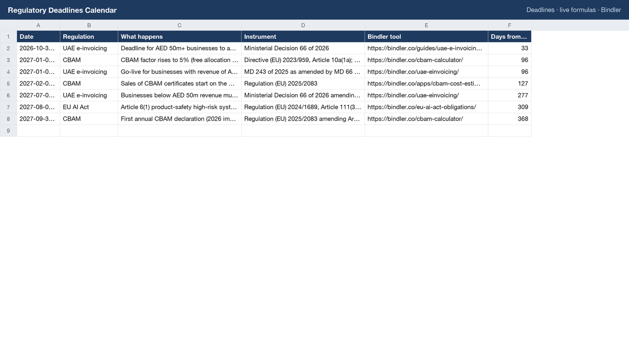 Regulatory Deadlines Calendar sheet preview 1