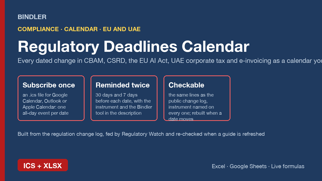 Regulatory Deadlines Calendar: CBAM, CSRD, EU AI Act, UAE corporate tax and e-invoicing dates as an .ics with reminders cover