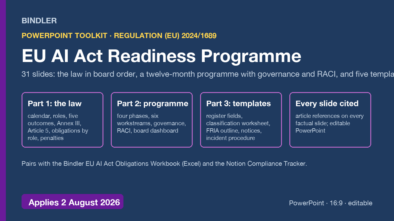 EU AI Act Readiness Programme cover