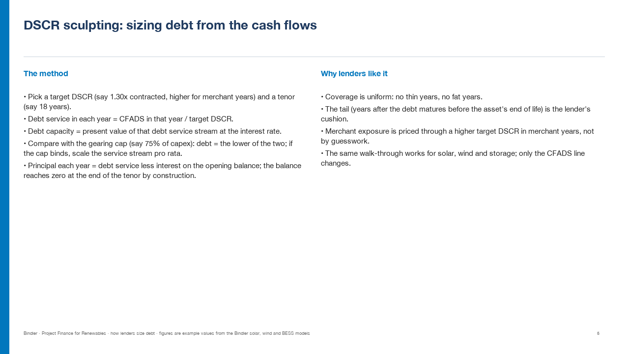 Project Finance for Renewables slide preview 2