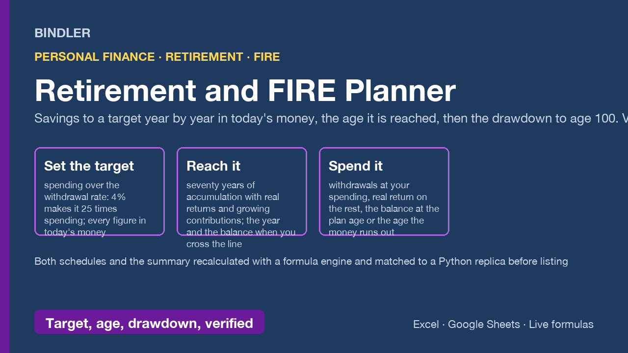 Retirement and FIRE Planner: target, the age you reach it, and the drawdown to 100, in today's money, verified cover