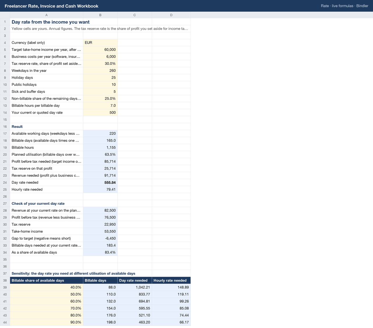 Freelancer Rate, Invoice and Cash Workbook sheet preview 1