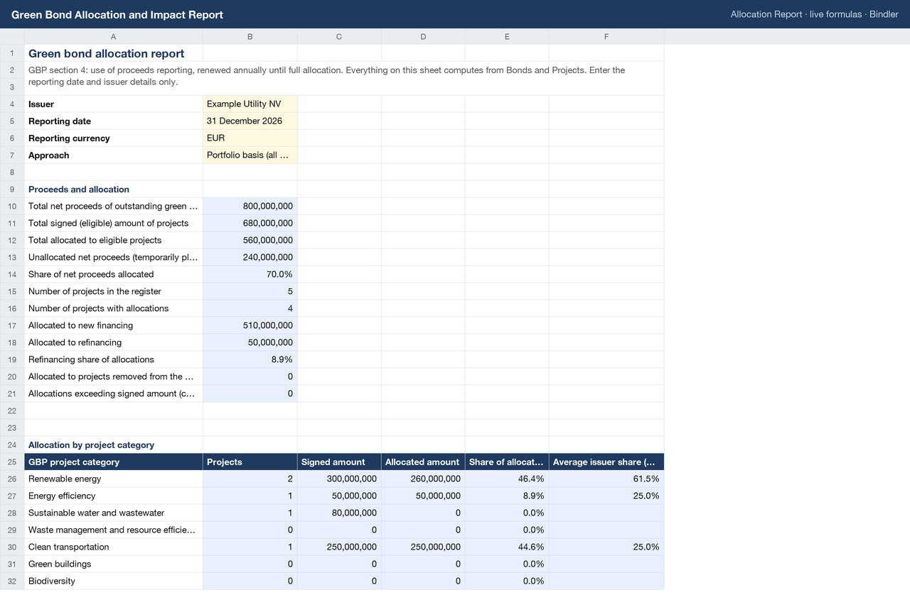 Green Bond Allocation and Impact Report Workbook sheet preview 2