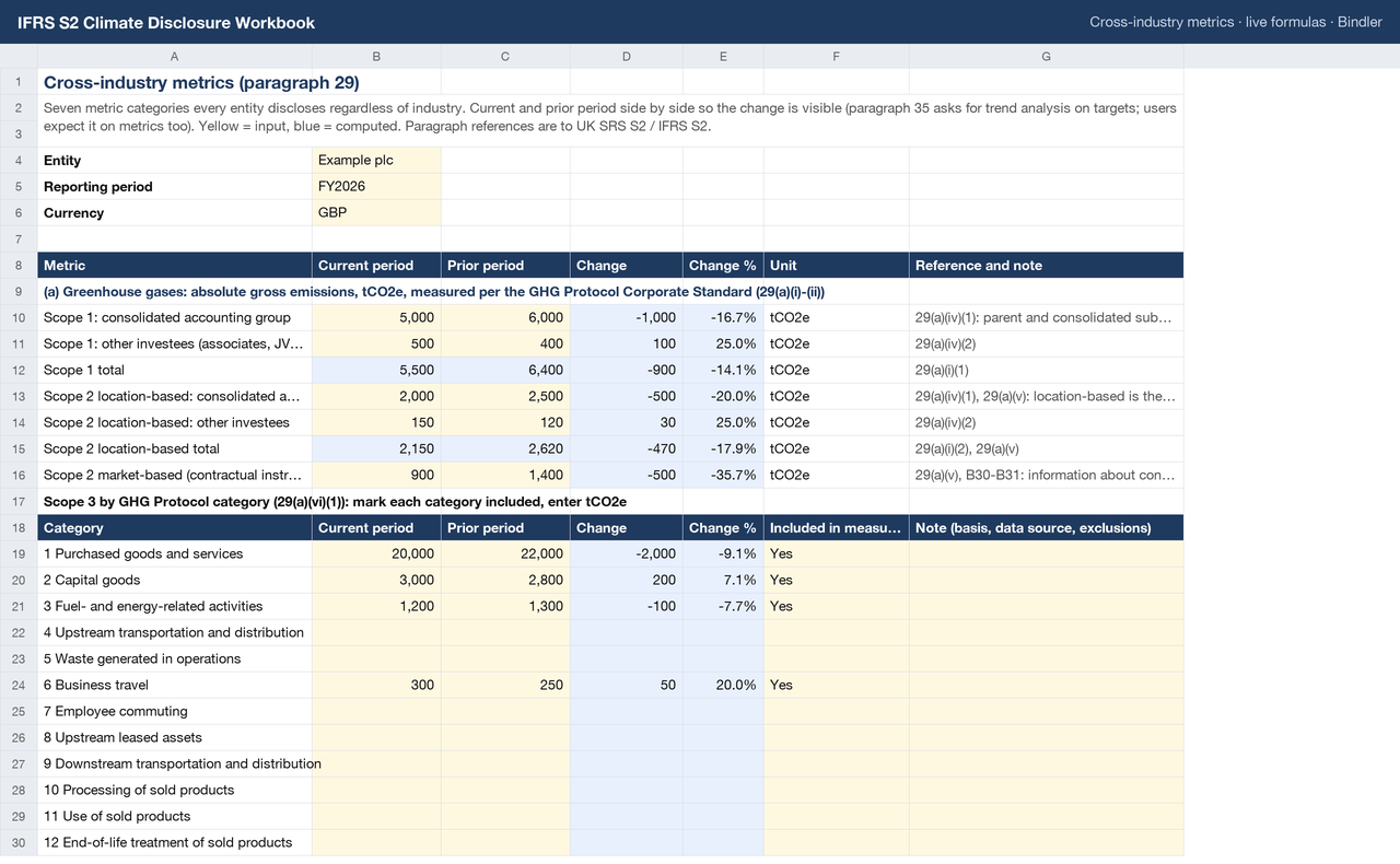 IFRS S2 / UK SRS S2 Climate Disclosure Workbook sheet preview 1