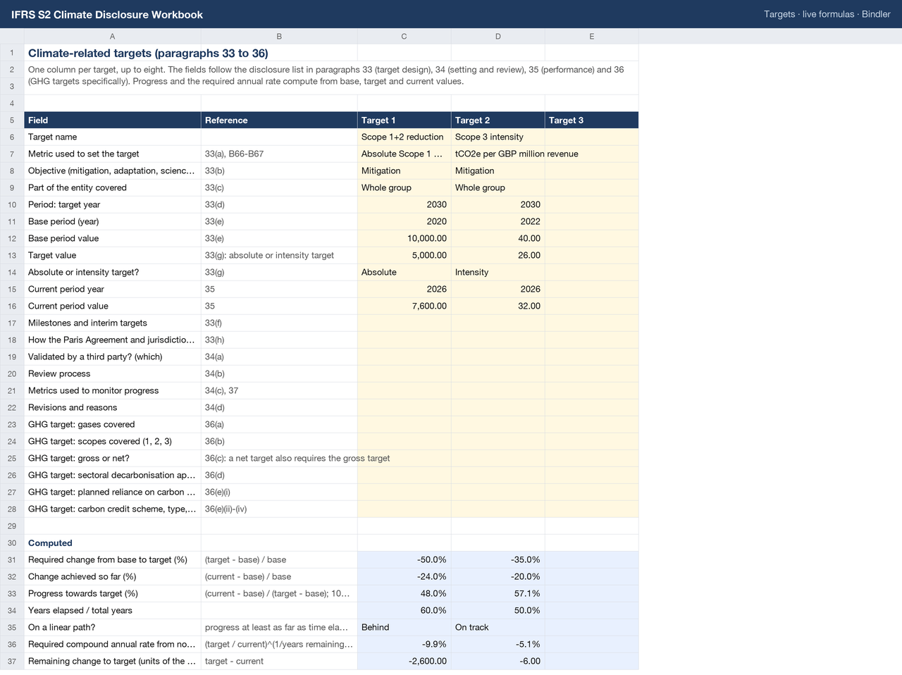 IFRS S2 / UK SRS S2 Climate Disclosure Workbook sheet preview 2