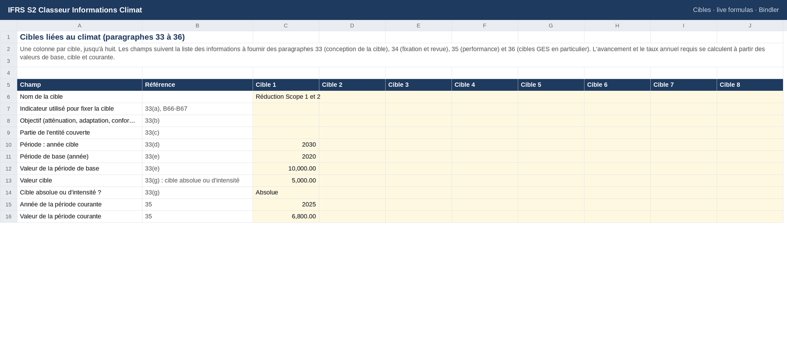 IFRS S2 Classeur Informations Climat  sheet preview 2