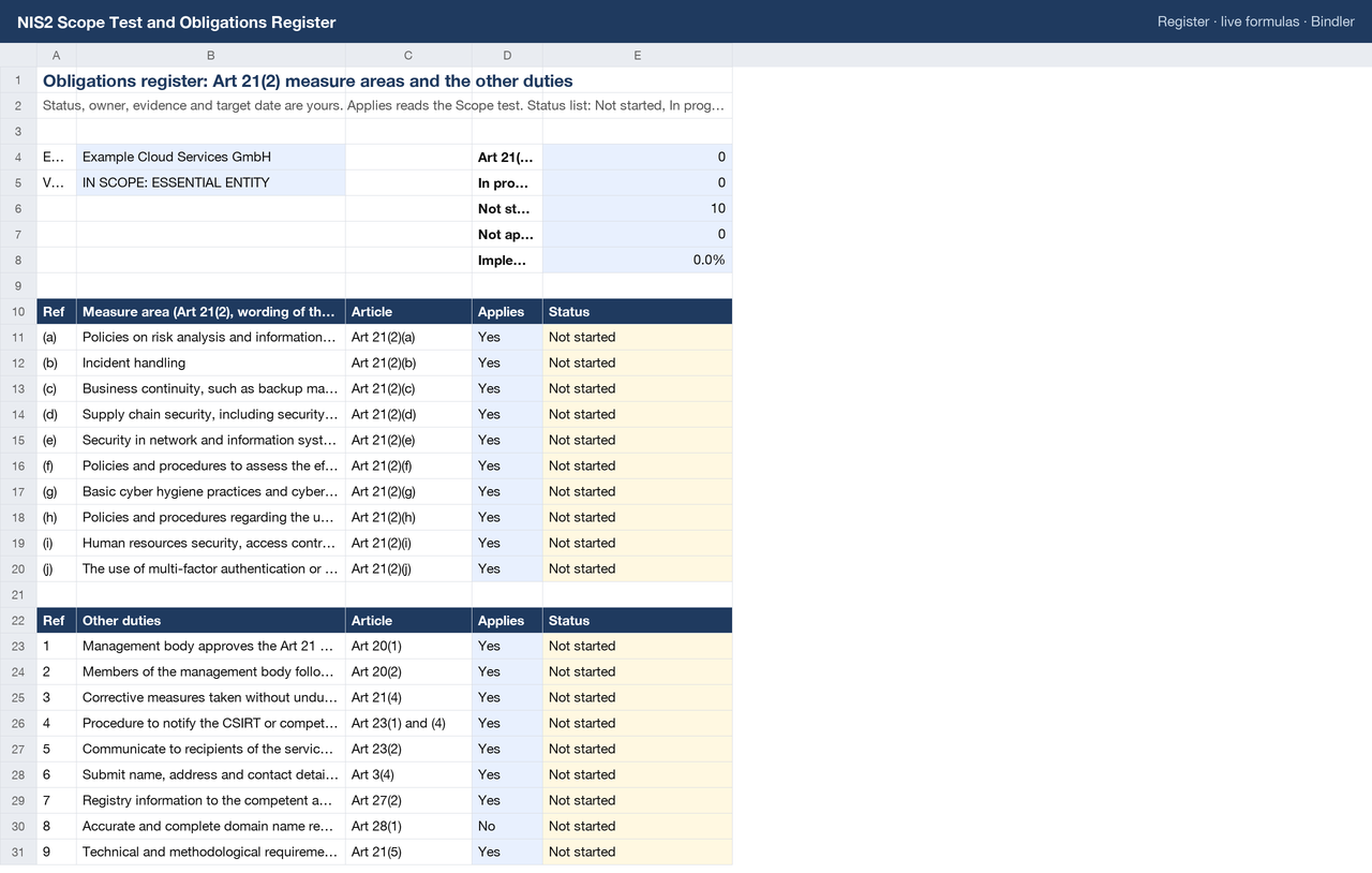 NIS2 Scope Test and Obligations Register sheet preview 2