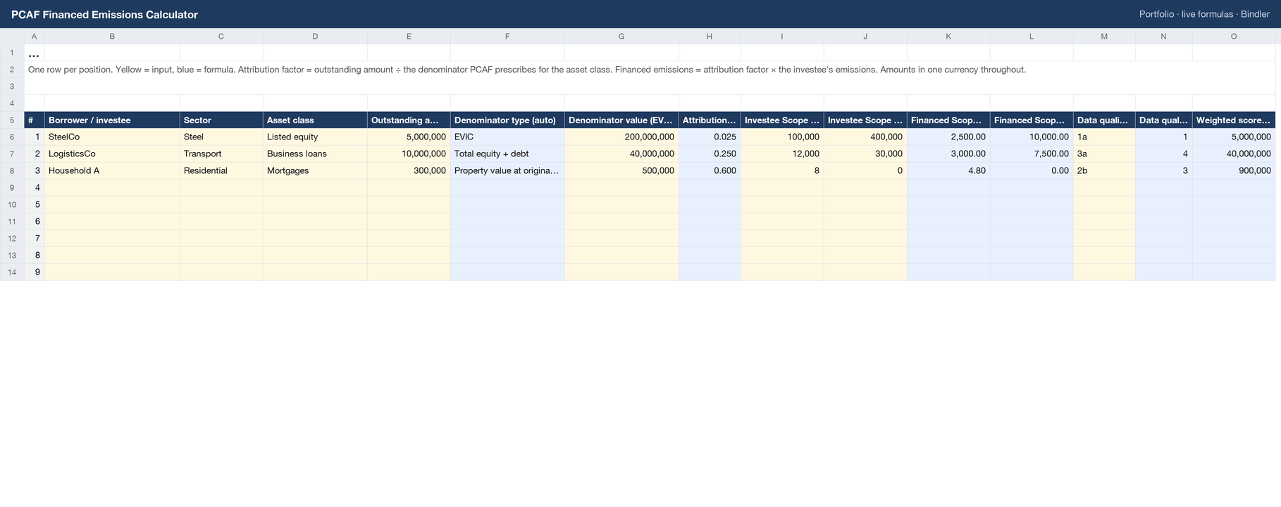 PCAF Financed Emissions Calculator sheet preview 1