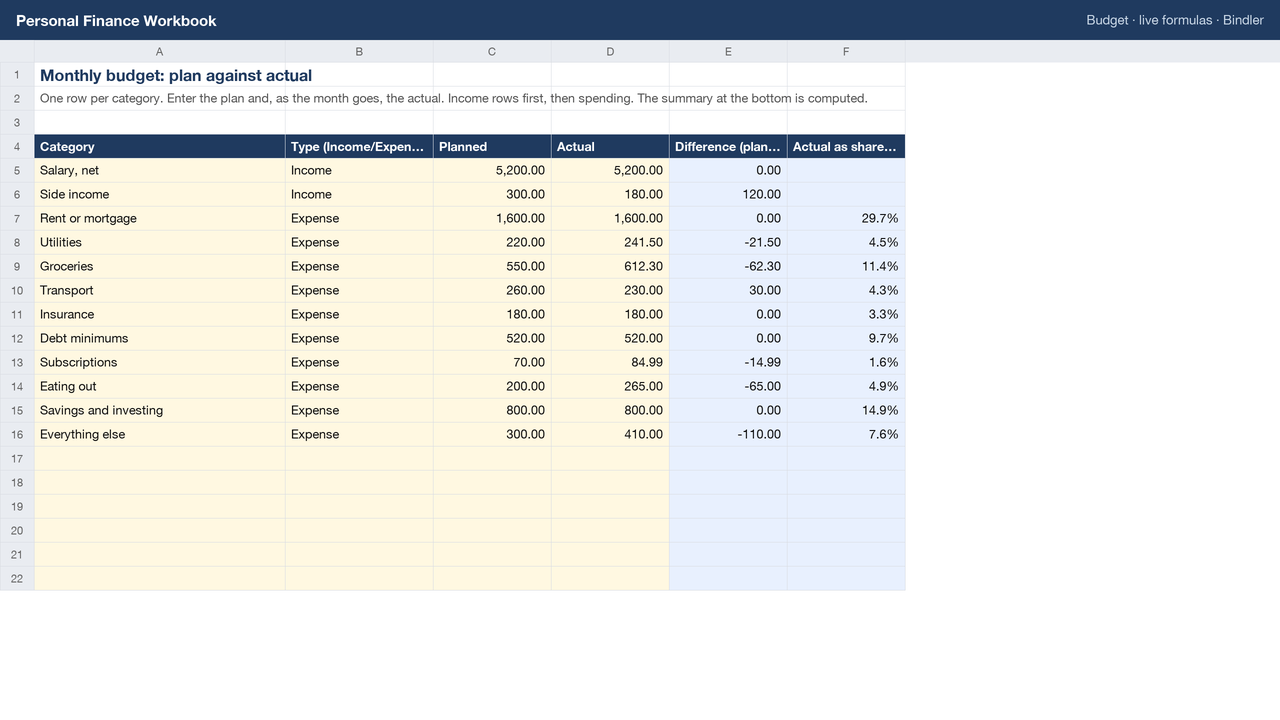 Personal Finance Workbook sheet preview 2