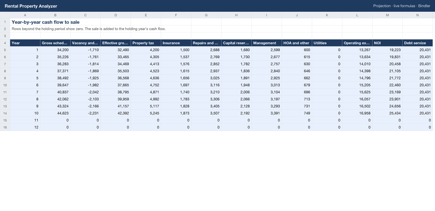 Rental Property Analyzer sheet preview 2
