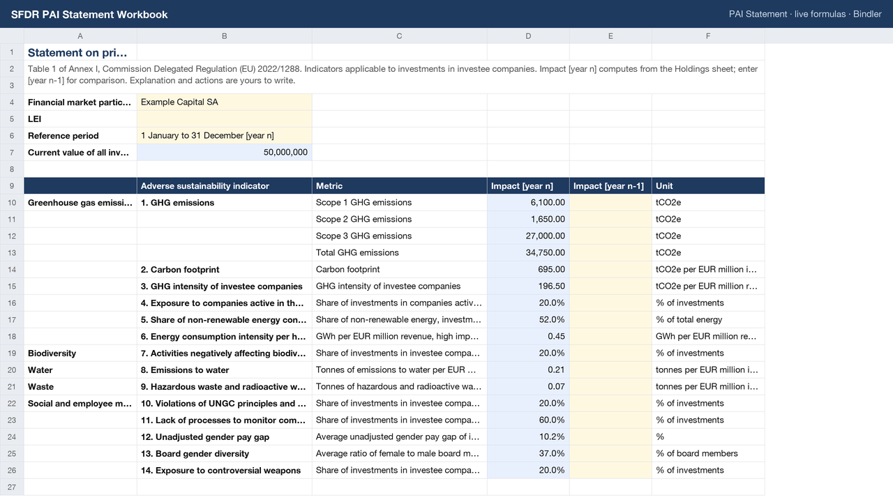 SFDR PAI Statement Workbook sheet preview 1