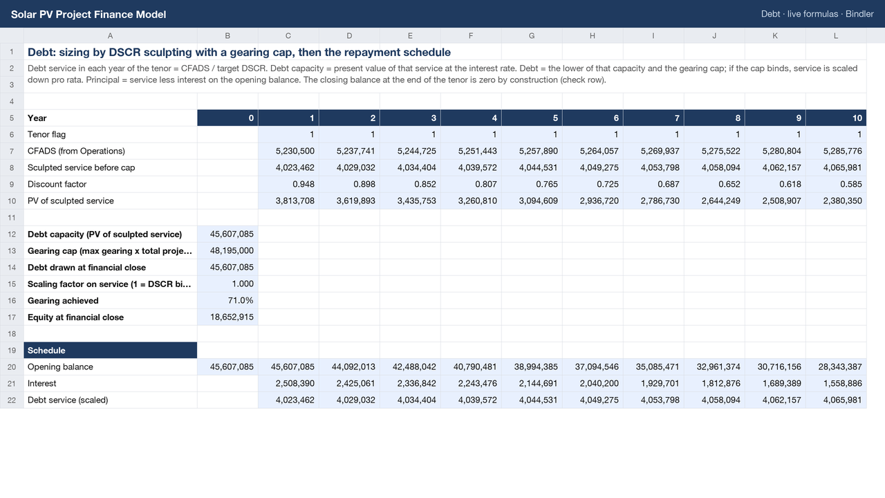 Solar PV Project Finance Model sheet preview 2