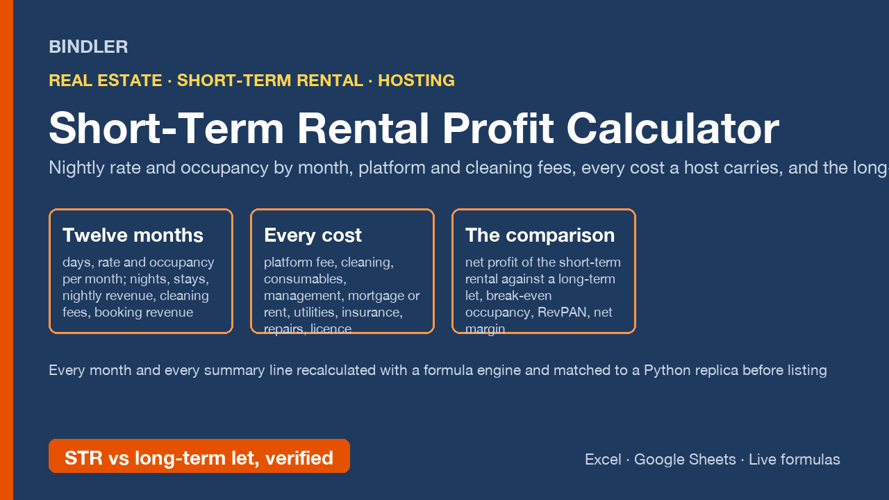 Short-Term Rental Profit Calculator: nightly rate and occupancy by month, every host cost, STR vs long-term let, verified cover