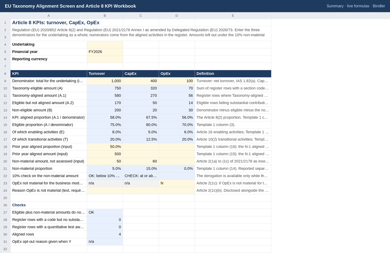 EU Taxonomy Alignment Screen and Article 8 KPI Workbook sheet preview 1
