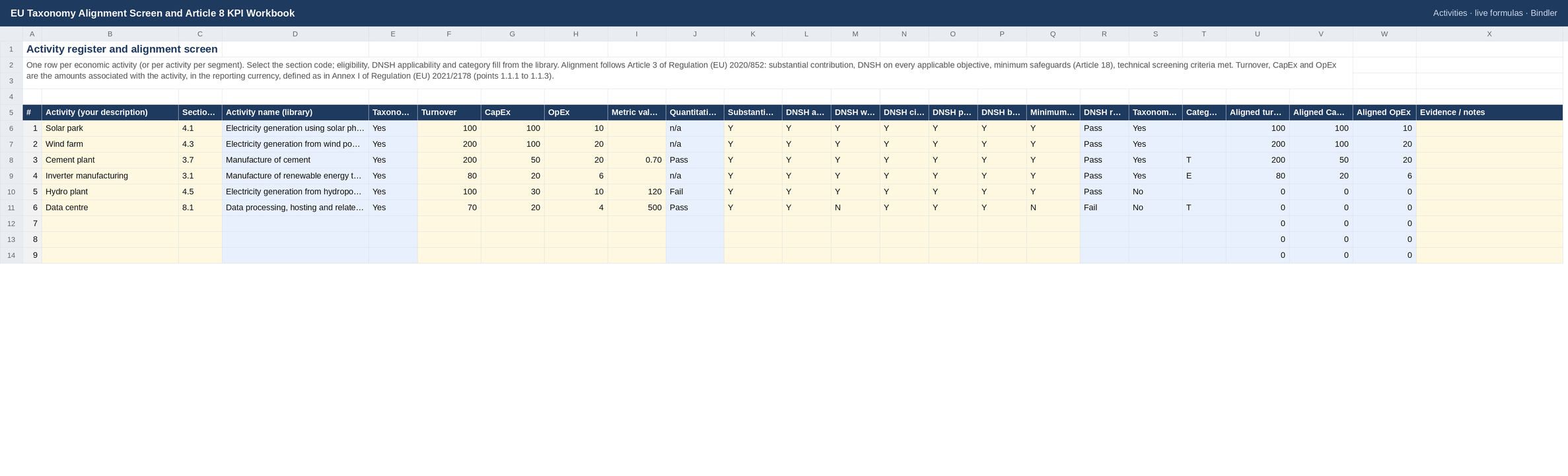 EU Taxonomy Alignment Screen and Article 8 KPI Workbook sheet preview 2