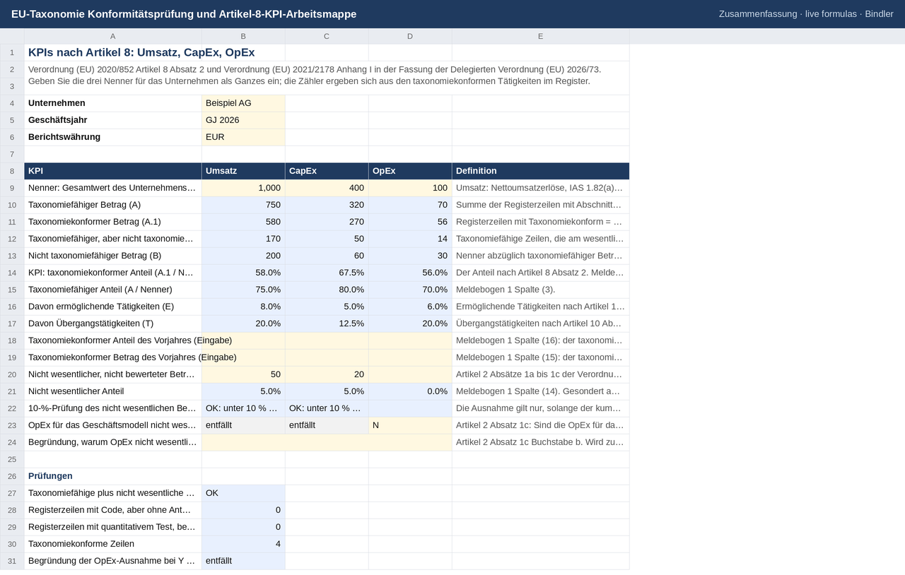EU-Taxonomie Konformitätsprüfung und Artikel-8-KPI-Arbeitsmappe sheet preview 1