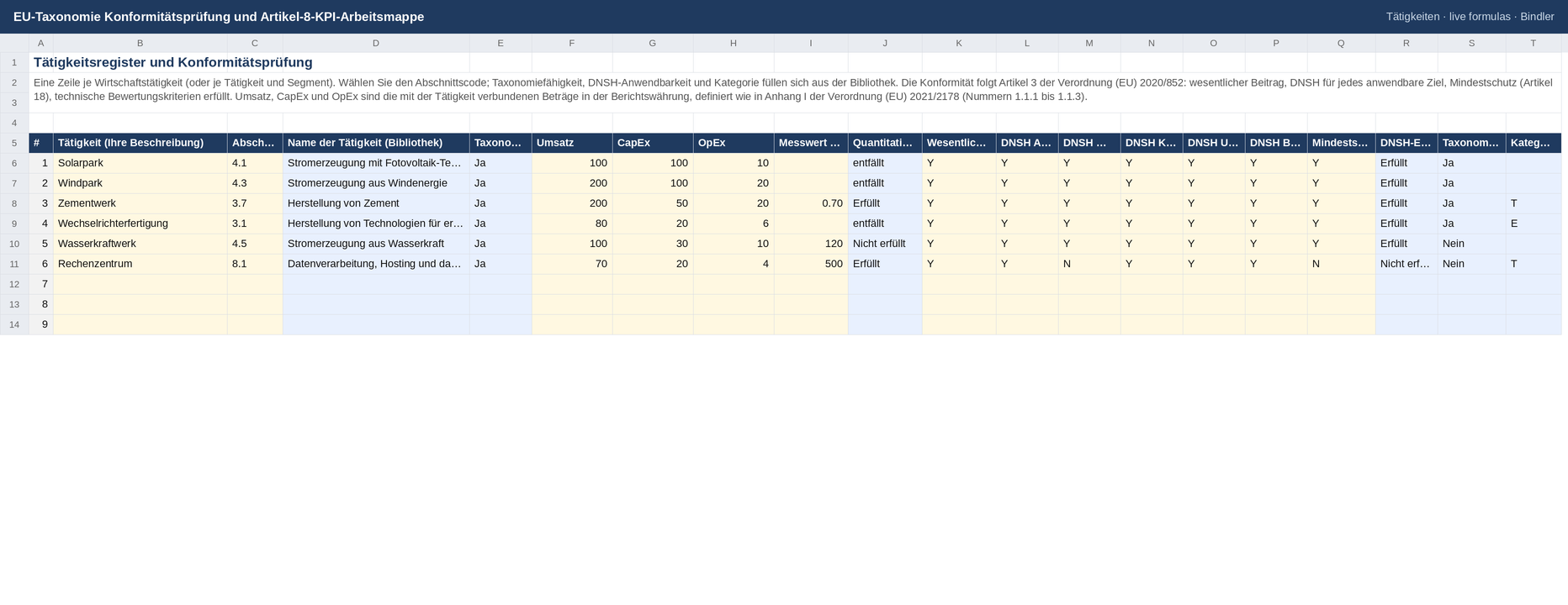 EU-Taxonomie Konformitätsprüfung und Artikel-8-KPI-Arbeitsmappe sheet preview 2