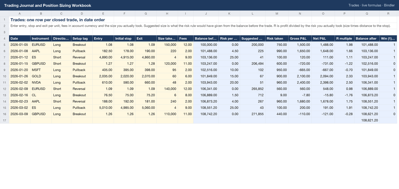 Trading Journal and Position Sizing Workbook sheet preview 1
