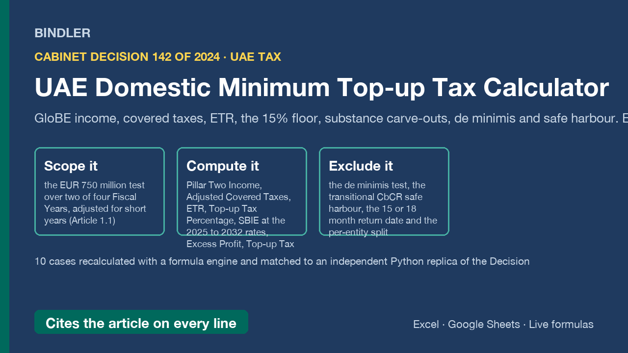 UAE Domestic Minimum Top-up Tax (DMTT) Calculator: GloBE income, ETR, 15% floor, substance carve-outs, de minimis, verified cover