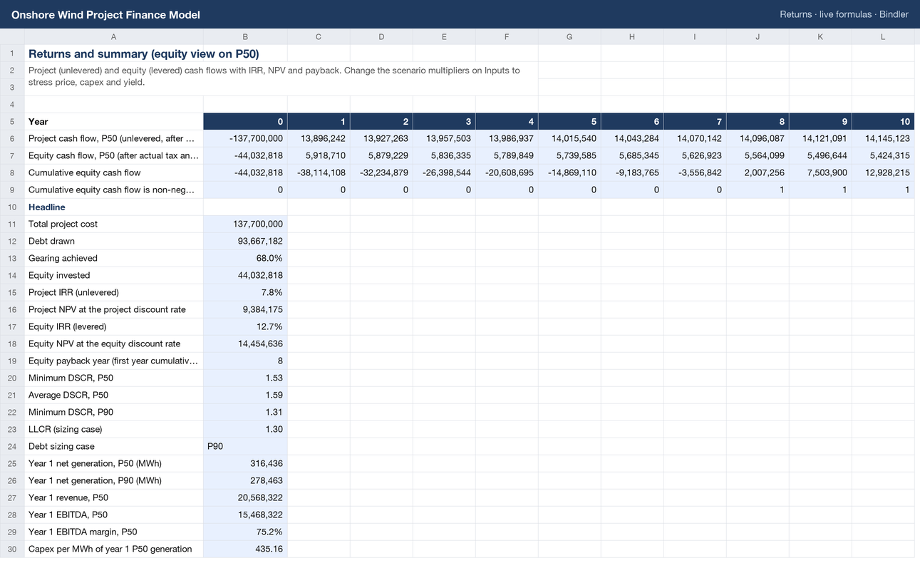 Onshore Wind Project Finance Model sheet preview 1