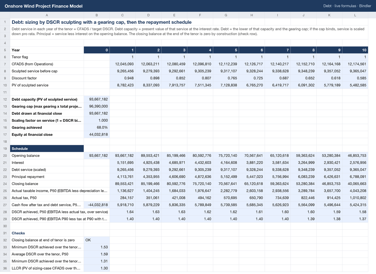 Onshore Wind Project Finance Model sheet preview 2